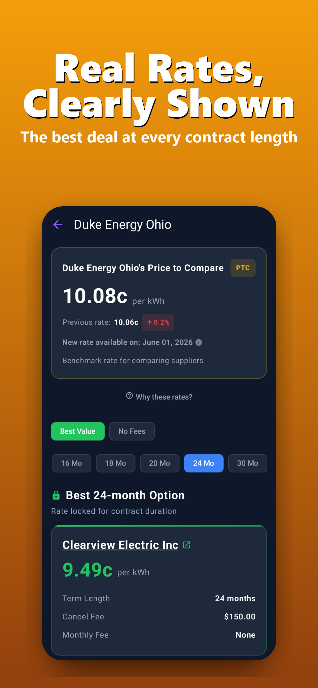 GridWise Ohio