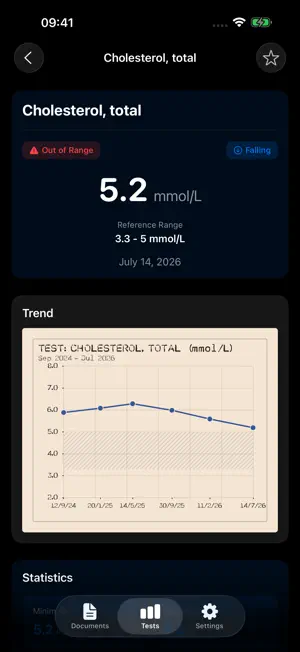 Lab Results AI Blood Test screenshot 3