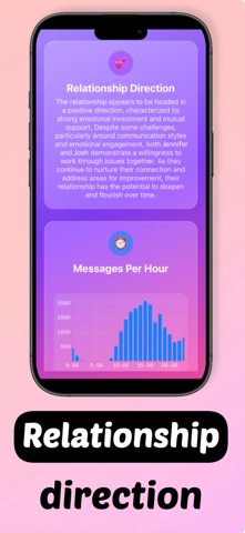 Chat Analyzer: Recap & Insight iPhone screenshot