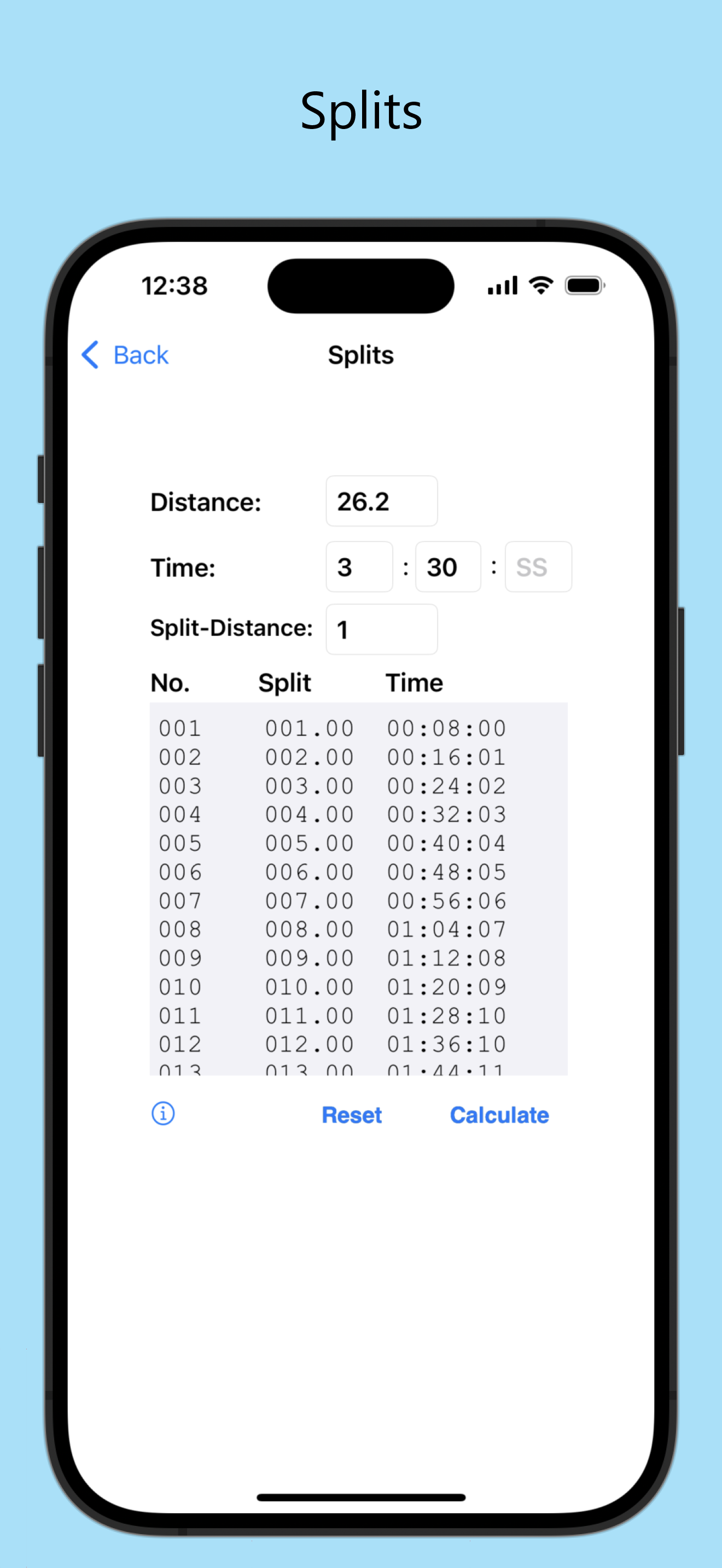 12 Fitness Calculators