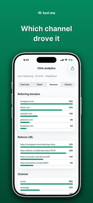 kurl.me - URL shortener & QR screenshot 3
