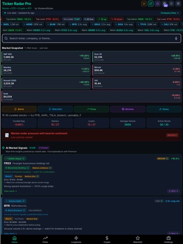Ticker Radar Pro iPad screenshot