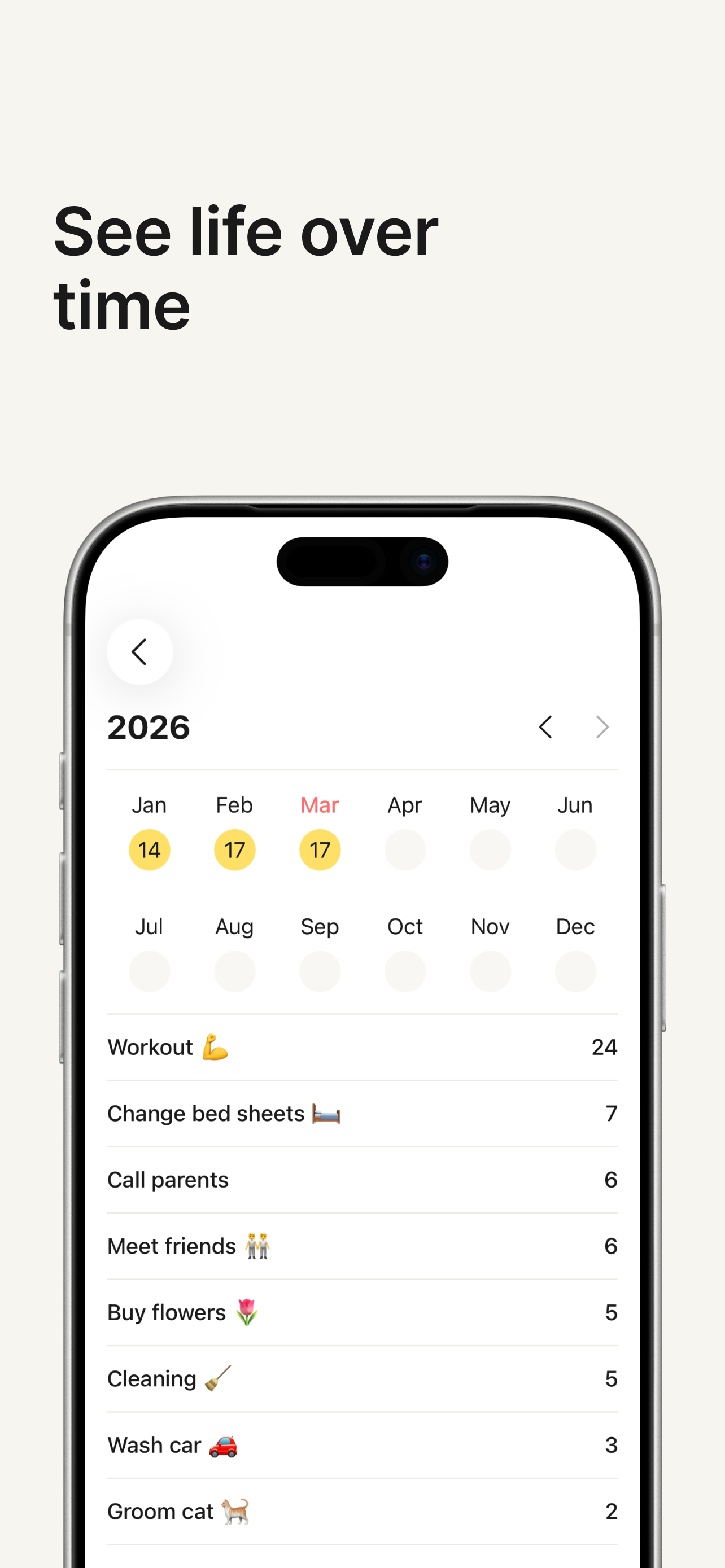 Wheneri: Routine Reminders