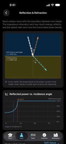 Ultrasound Fundamentals screenshot 4
