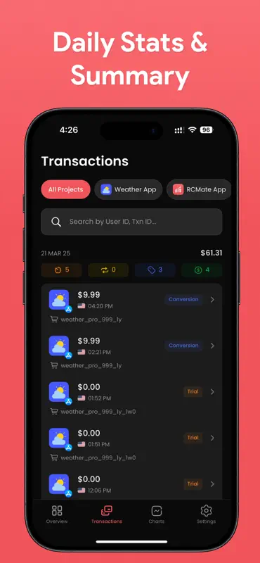 RCMate: Subscription Dashboard screenshot 5 of 7