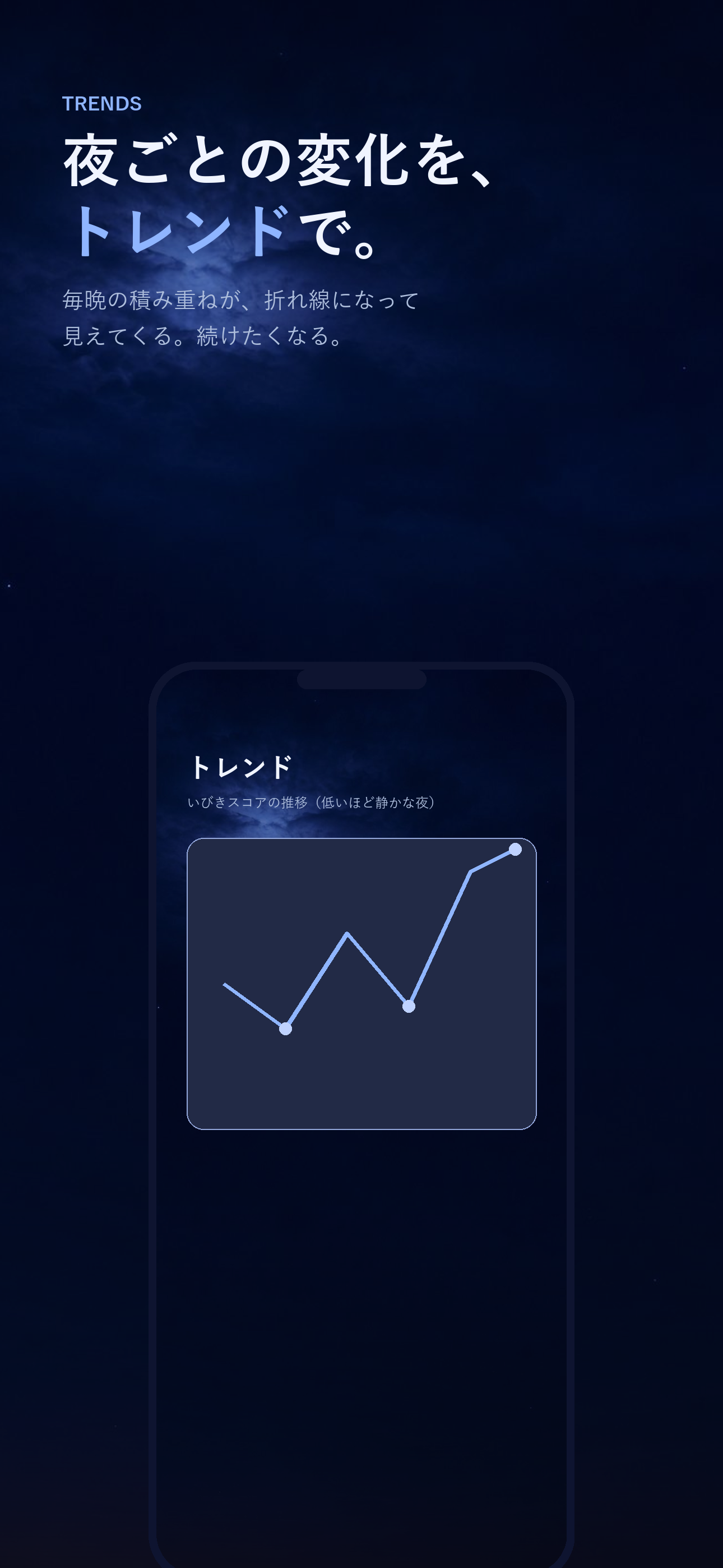 いびき - 睡眠サウンドレポート screenshot 4