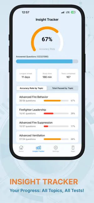 Firefighter II Test Prep screenshot 4