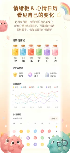 情绪小怪兽 screenshot 4