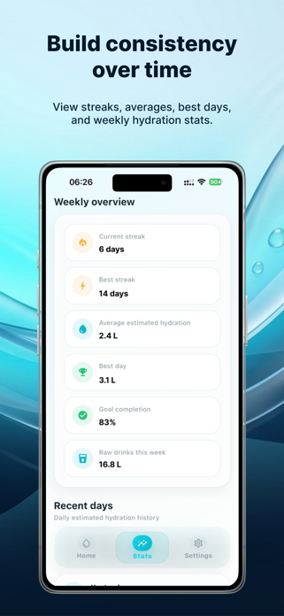 AI Water Reminder & Tracker Screenshot 4 of 6