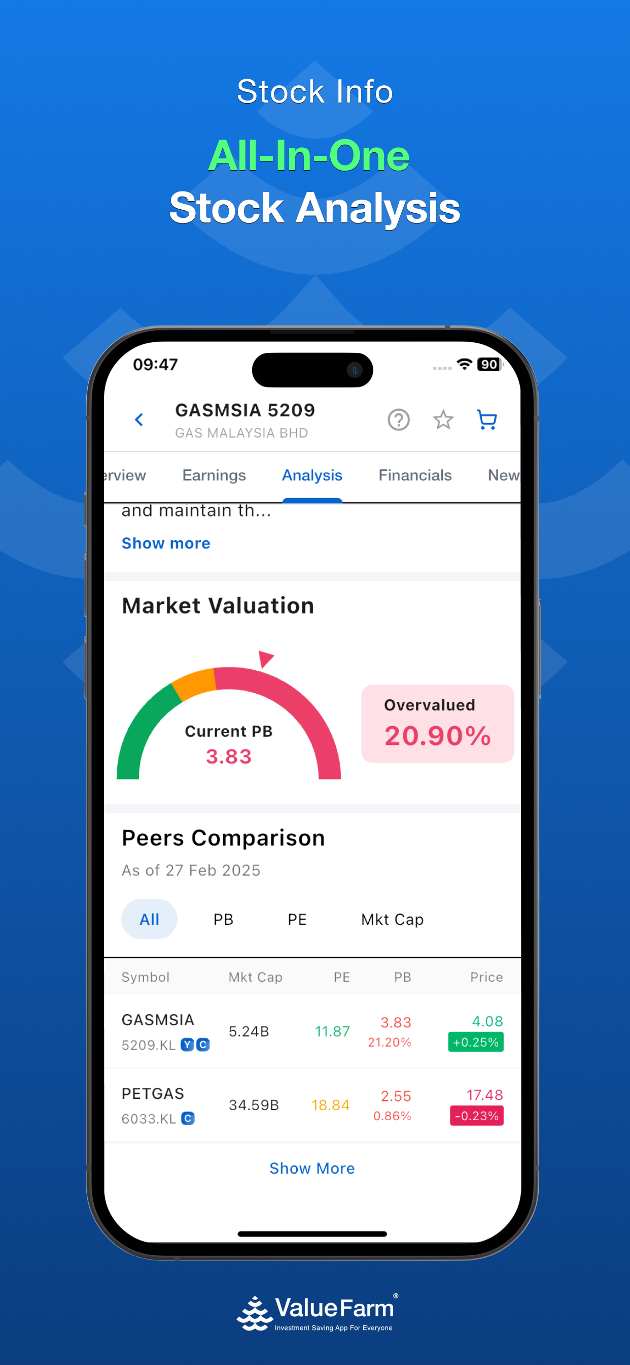 ValueFarm