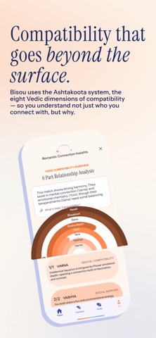 Bisou: Astrology + Connection iPhone screenshot 6