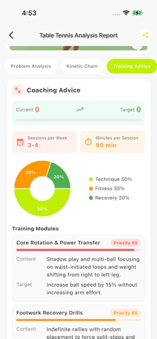 iSpinCoach: AI Table Tennis iPhone screenshot