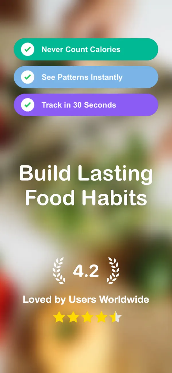 Screenshot #1 pour Moderation Mindful Food Diary