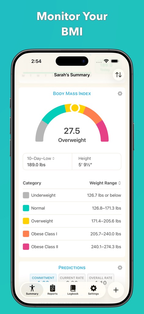 Happy Scale - This tool offers a clear visual representation of Body Mass Index with color-coded ranges and integrates predictive weight loss insights.