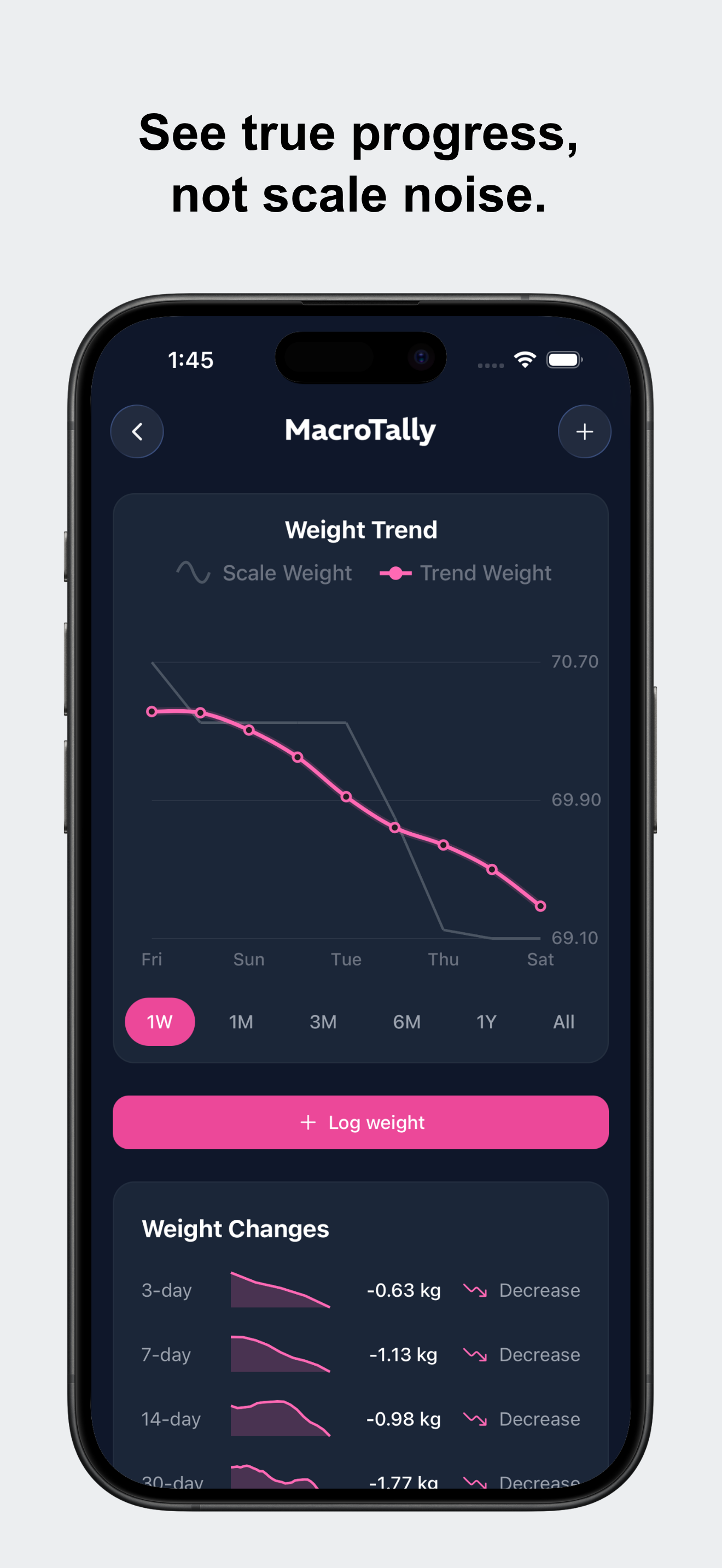MacroTally: AI Calorie Tracker screenshot 6