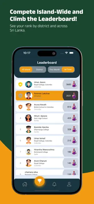 Sasip Institute screenshot 4