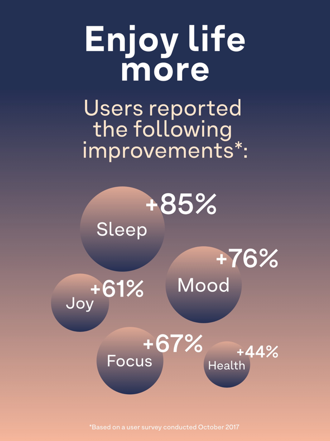 ‎Breethe: Sleep & Meditation Screenshot
