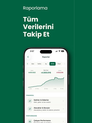Sırada: Randevu Sistemi iPad screenshot