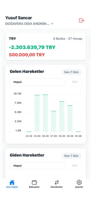 TanaBank screenshot 2