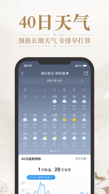 5G精准实时天气