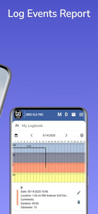 2BRO ELD PRO Screenshot 2 of 5