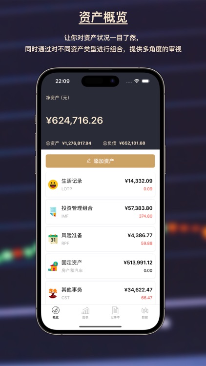 我的资产：成为你的资产管理专家