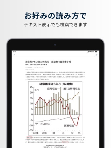 日本経済新聞 紙面ビューアーのおすすめ画像4