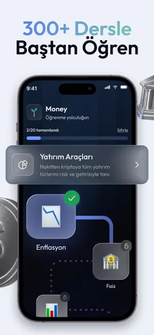 Finera: Learn Investing screenshot 3