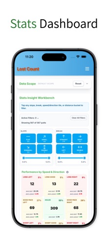 Lost Count Screenshot 2 of 8