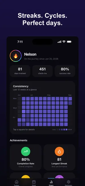 7habits: Daily Habit Tracker screenshot 3