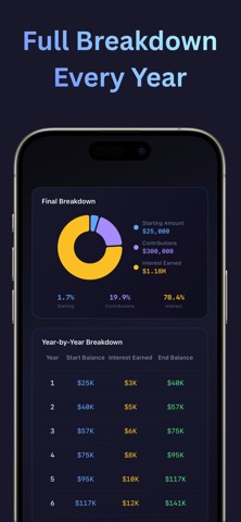 Compound Interest & Withdrawal Screenshot 3 of 5