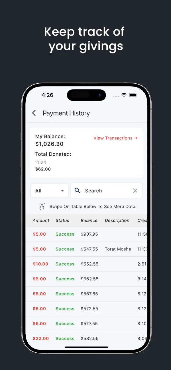 #5. Charaday (iOS) Göre: Stewart Holzkenner