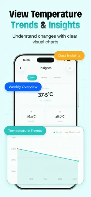 Body Temperature Checker screenshot 3
