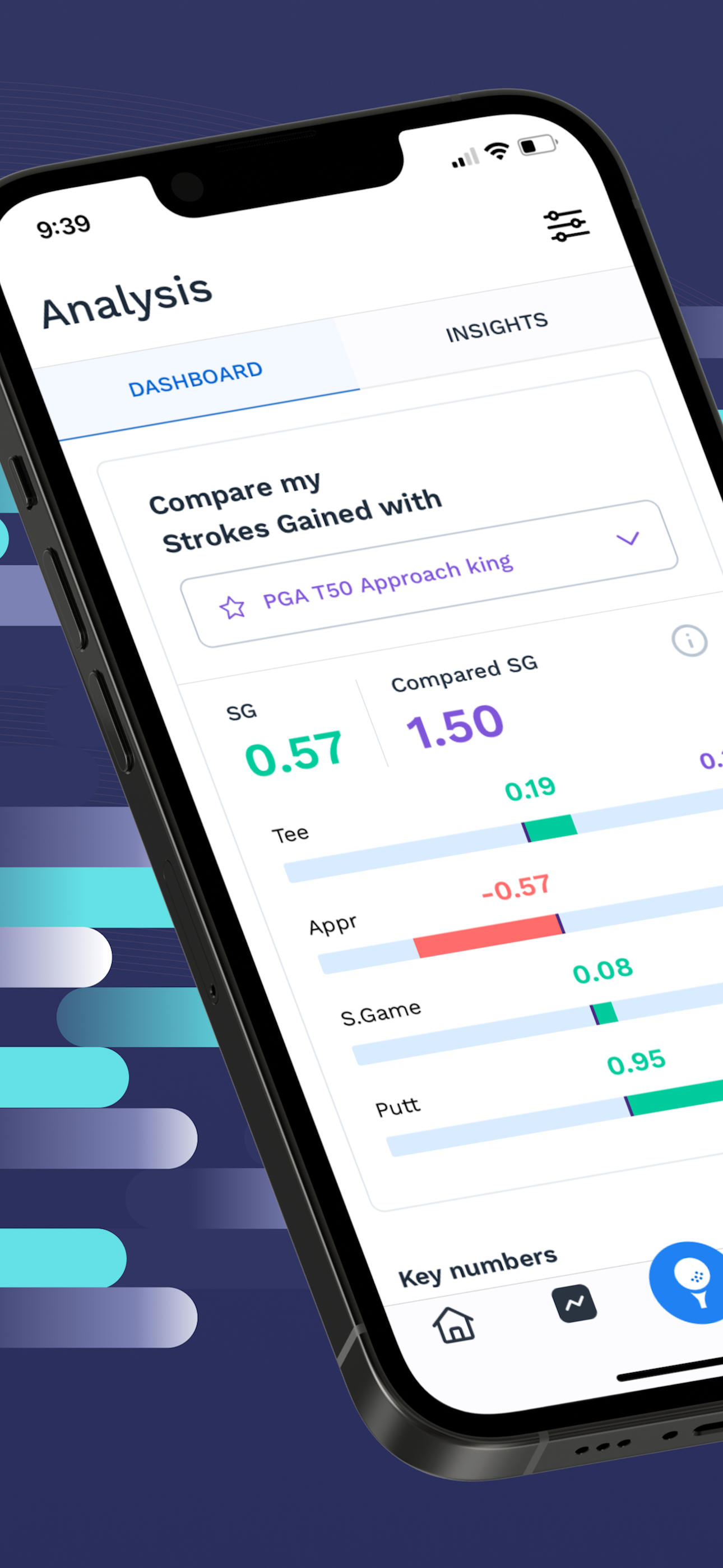 Upgame Golf by Trackman