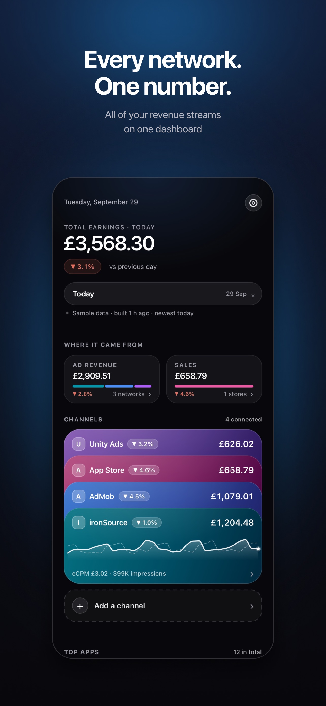 Screenshot 1 of AppMeter: App & Ad Revenue