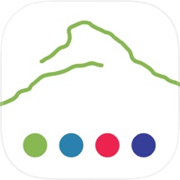Panoramic Study App