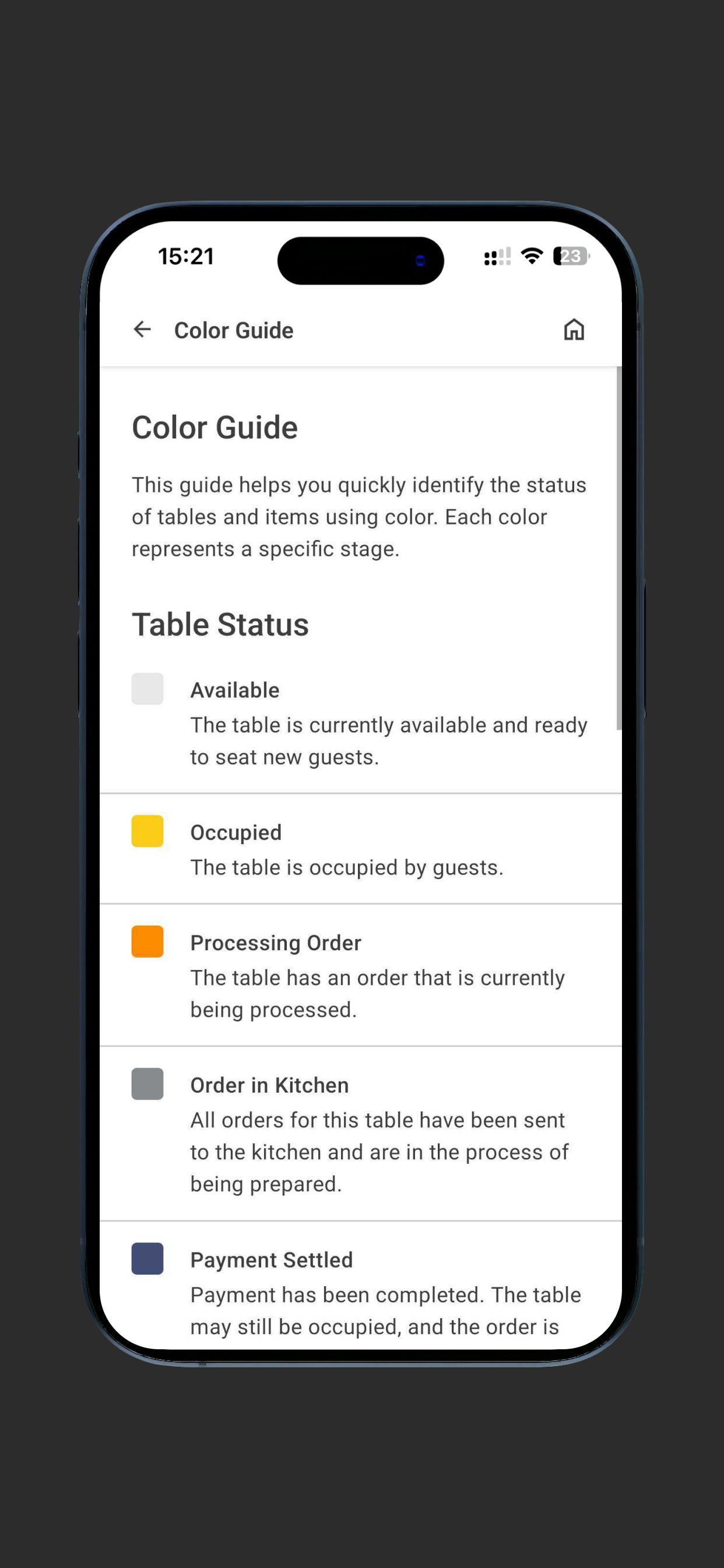 Orders.co Dine-in Express