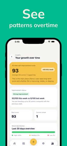 Evolve Daily: Self Improvement Screenshot 4 of 5