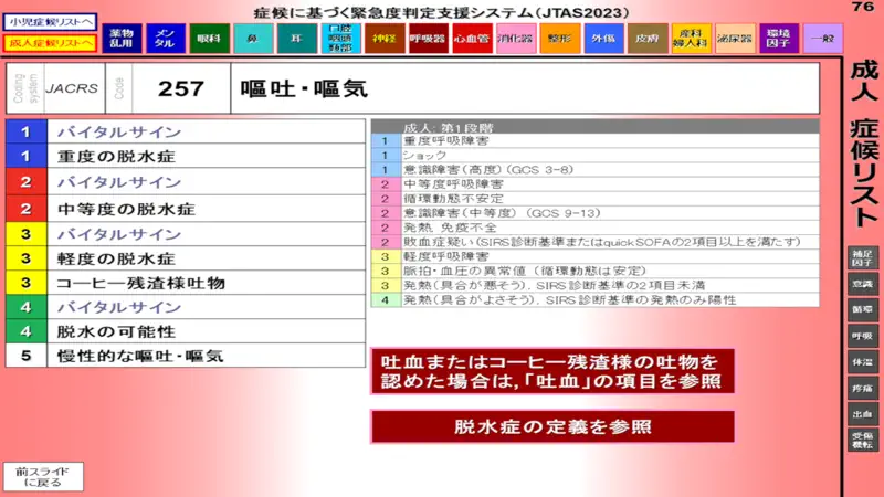 緊急度判定支援システム JTAS2023 screenshot 4 of 6