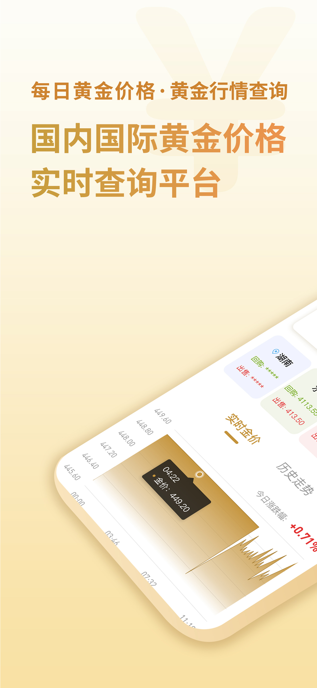 融通金价-黄金价格