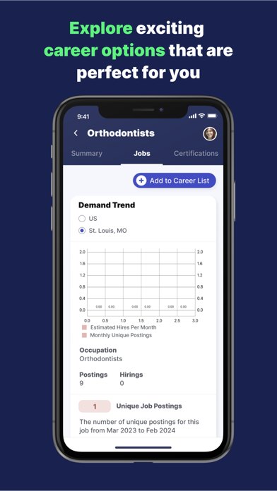Screenshot 2 of MaiaLearning App