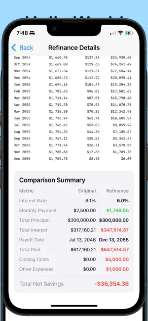 Refinance Calculator -Mortgage screenshot 3