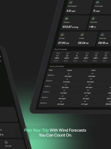 Wind Forecast App ipad screenshot 4