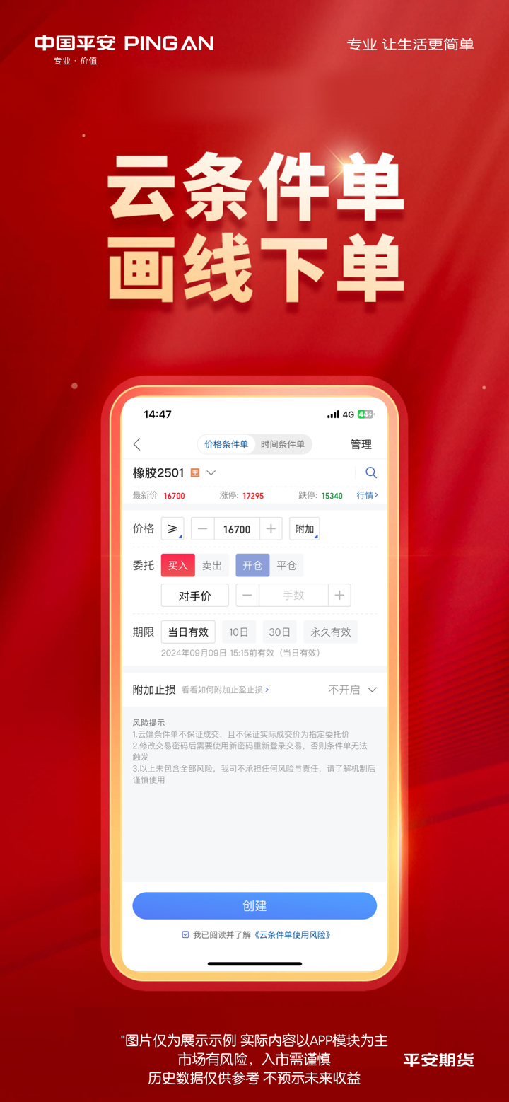 平安期货同花顺-期货开户期货交易软件 screenshot 3