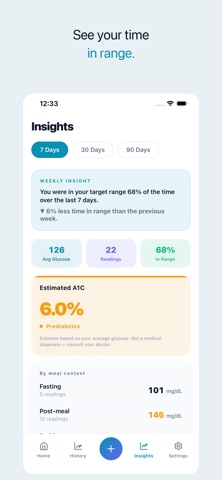 Diabetes Tracker Log: Any Time Screenshot 3 of 4