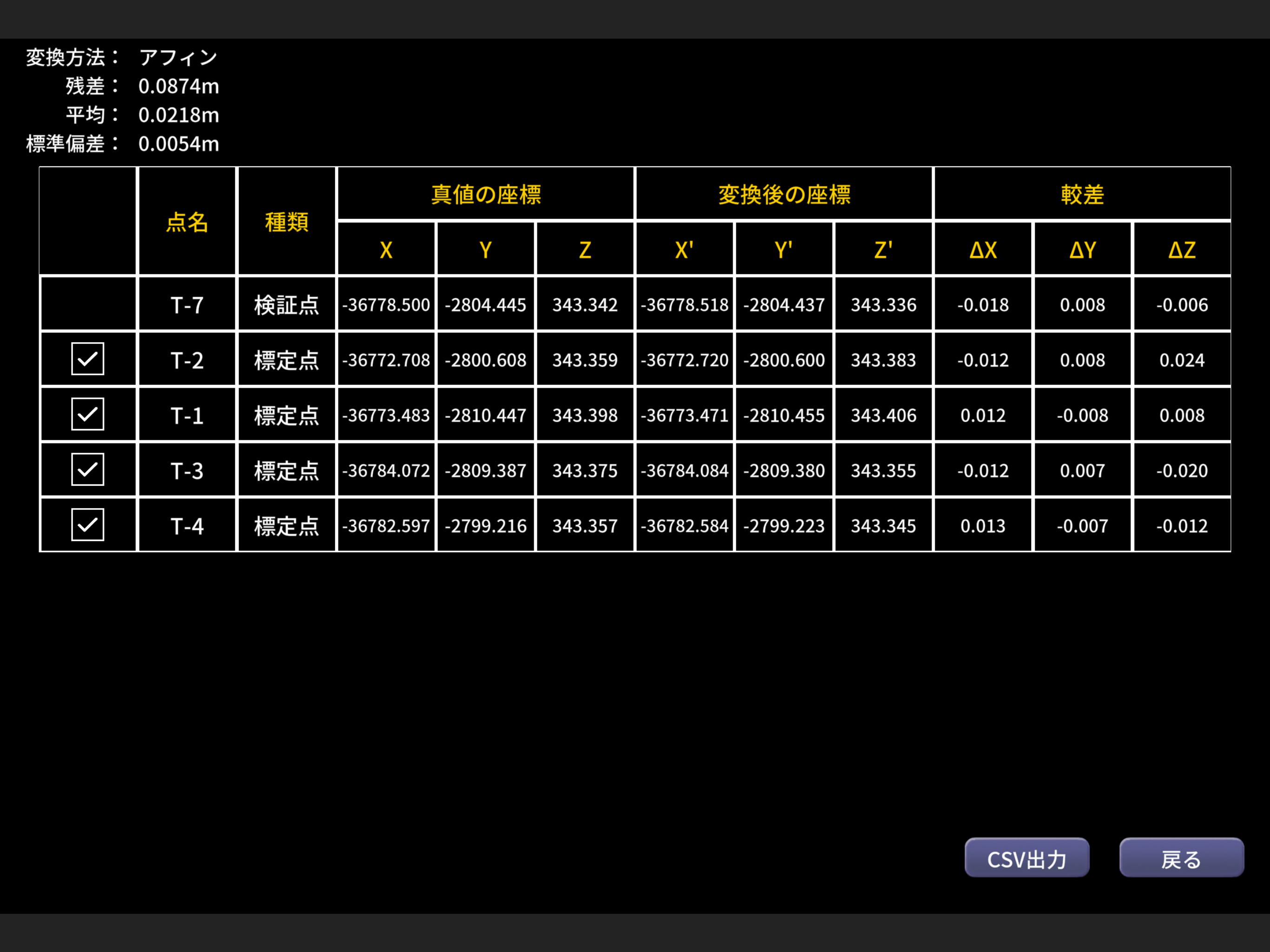 快測Scan
