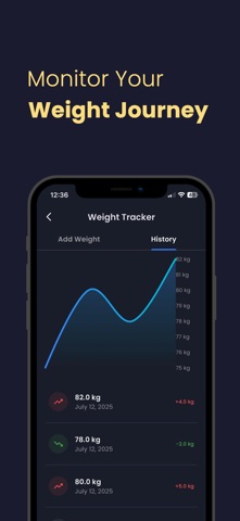 Folinest - Pregnancy Tracker screenshot