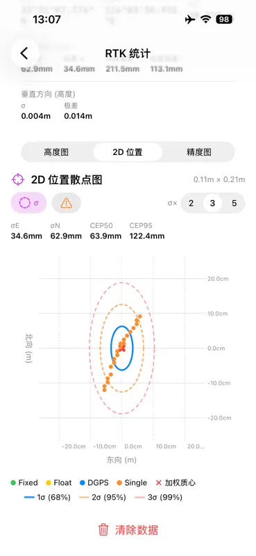 RTK Helper screenshot 4 of 7