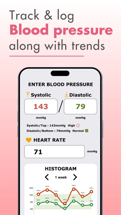 Heart rate monitor- Health app screenshot-4