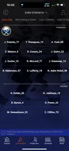 Left Wing Lock Fantasy Hockey screenshot #5 for iPhone